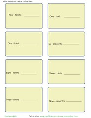 Fractions vocabulary and expressions